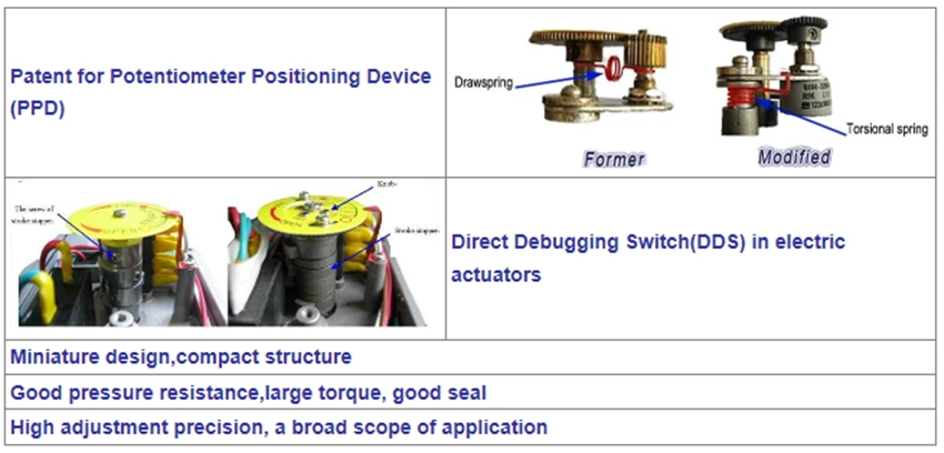 Flange End Vacuum Ball Valve with Pneumatic Actuator