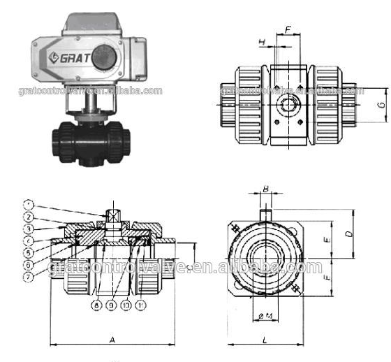 DN10 - DN100 صمام الكرة الكهربائي PVC مزدوج الاتحاد مباشرة من خلال النوع 1