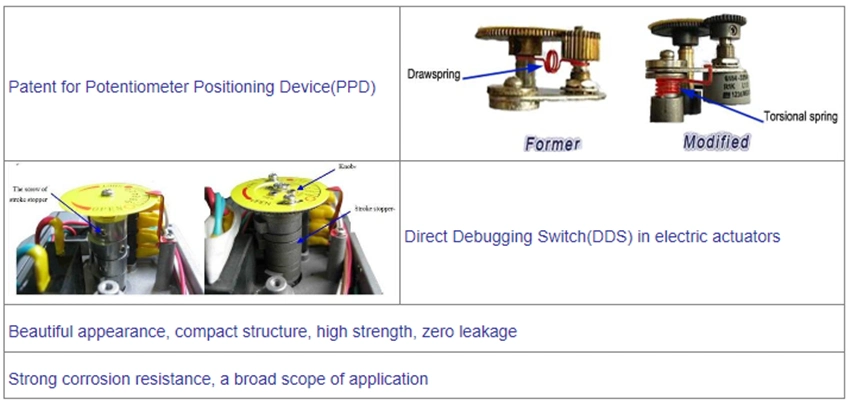 Electric Stainless Steel Mini Ball Valve