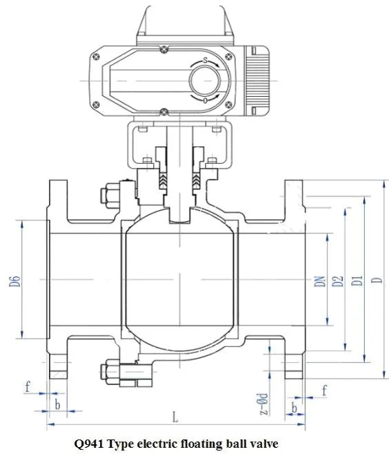 Mounting Pad 2 PC Flanged Full Bore Electric Ball Valve
